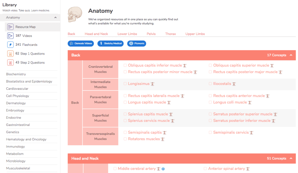 Osmosis learning tool list of topics