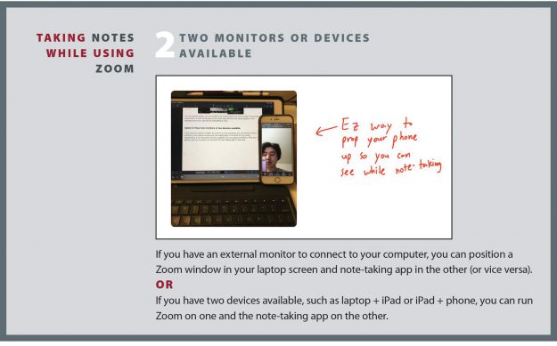 Screenshot zoom video note-taking guidelines 1
